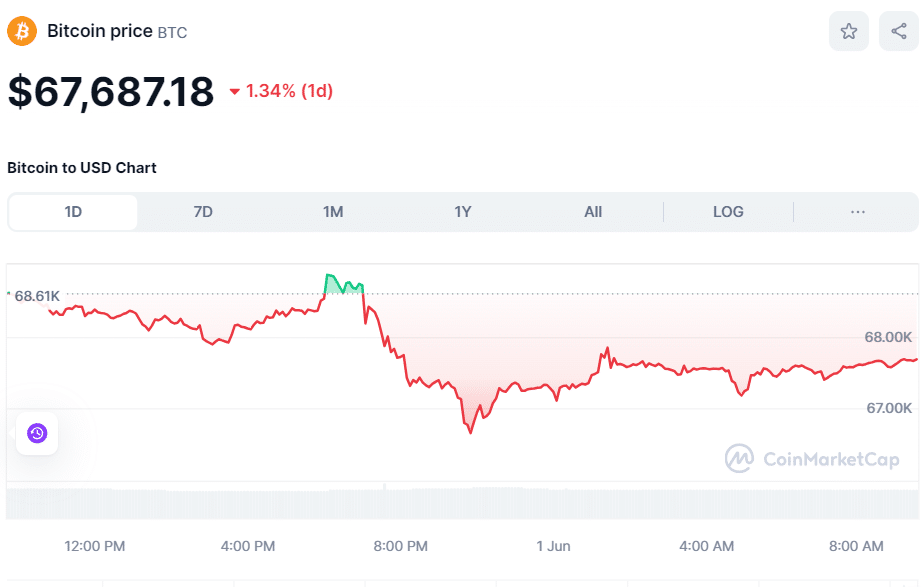 以太坊今日价格,以太坊今日价格走势分析