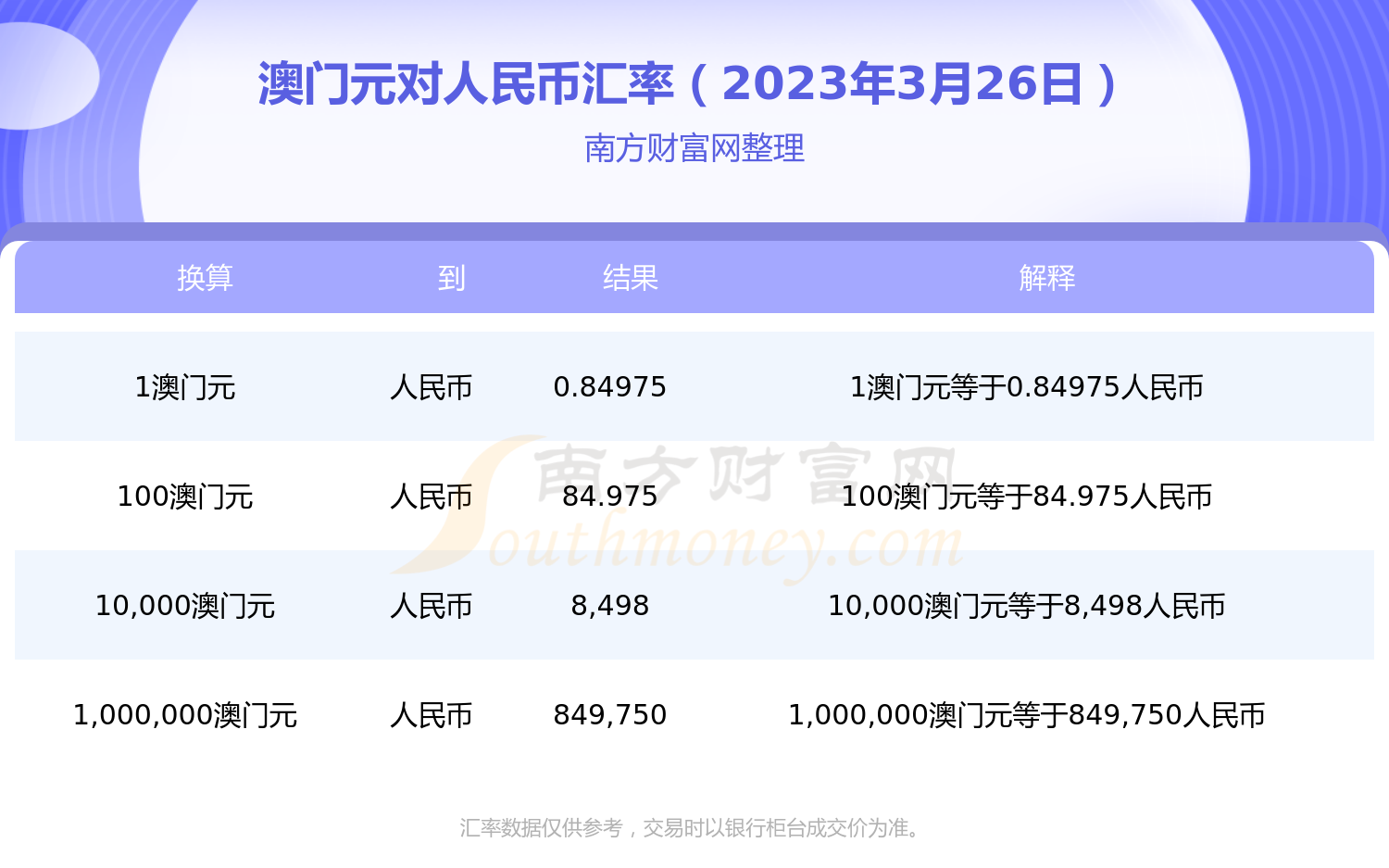 澳元兑换人民币汇率新浪网,澳元对人民币汇率新浪财经网