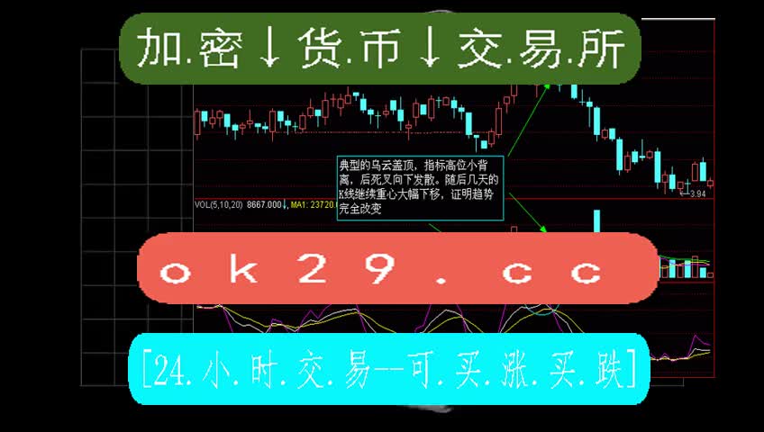 欧意交易所最新消息,欧意交易所app最新官方推介