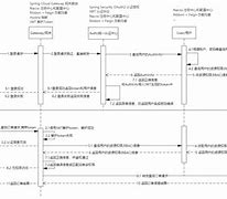 DataTransfer怎么读,datatransferfailure