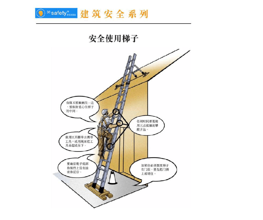 安规要求梯子的使用规范,梯子使用安全规定操作规程