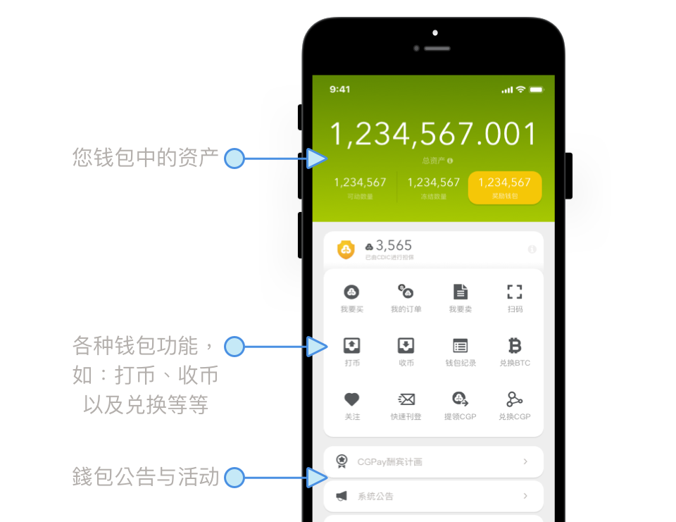 包含token钱包app官网版的词条