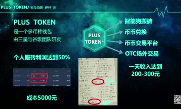 token钱包转币要手续费吗,tokenpocket转账货币