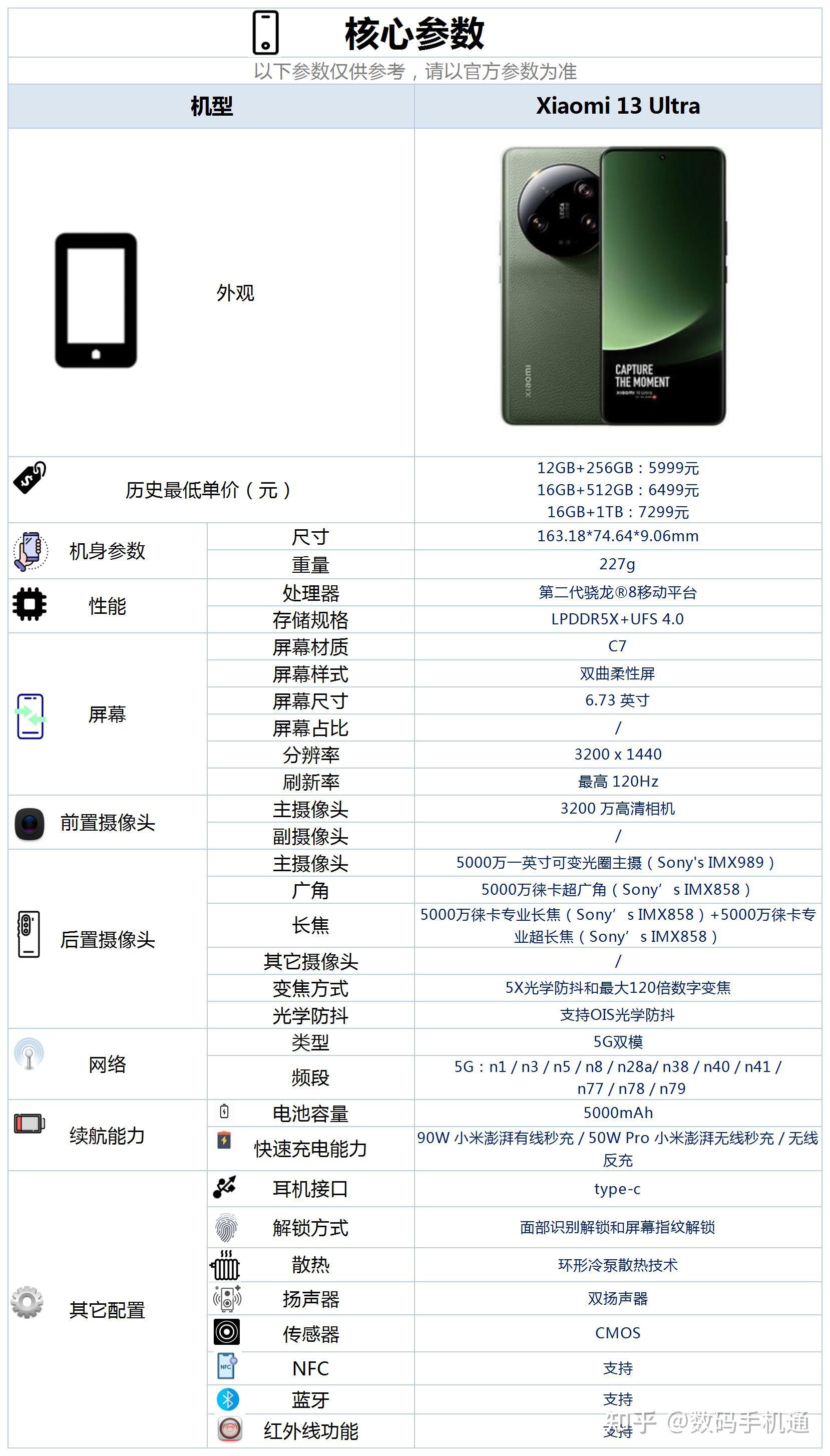 token冷钱包怎么收u,imtoken冷钱包地址在哪