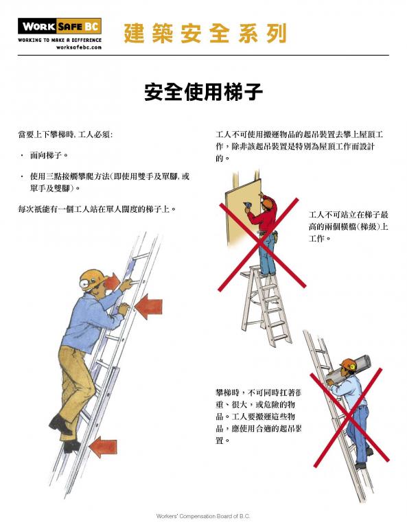 梯子使用夹角多少度,梯子使用夹角多少度合适
