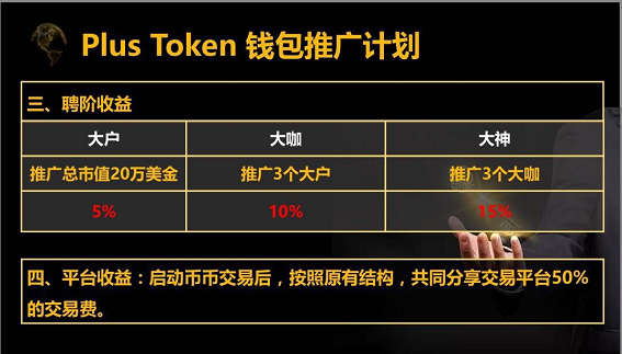 token官网下载,mytoken官网下载