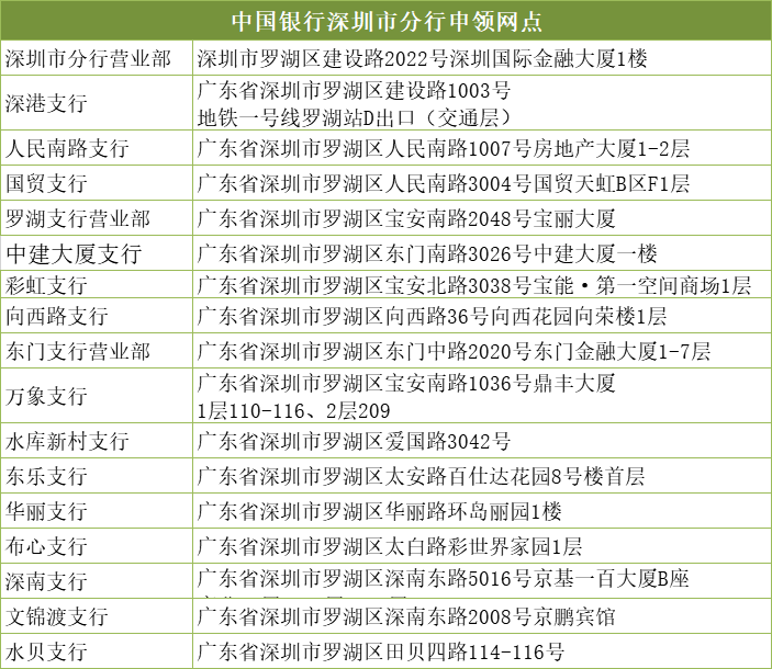 工商银行支持派币抵押贷款吗,用啥还,工商银行支持派币抵押贷款吗,用啥还款