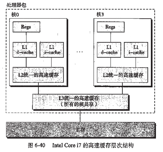 关于手机版telegreat缓存存储路径的信息