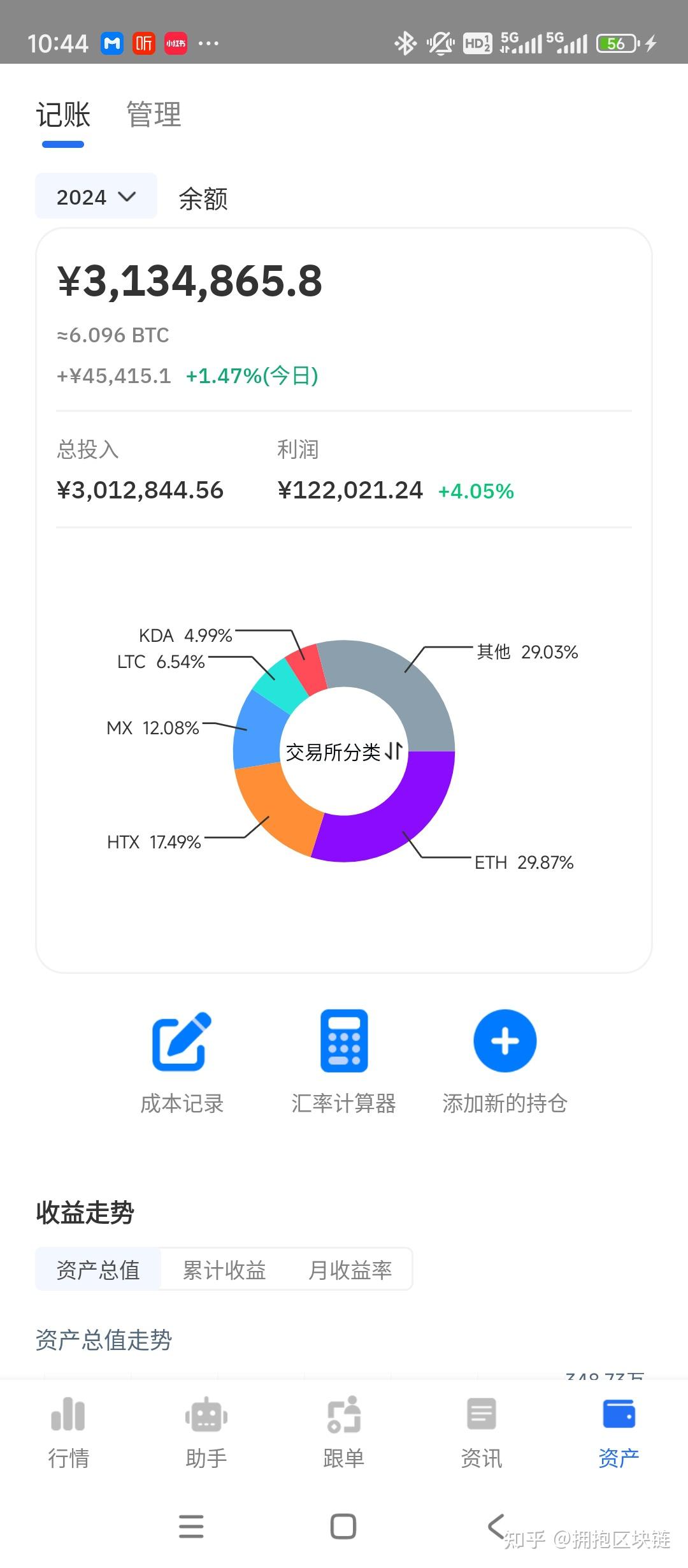 交易所的币怎么看涨跌,货币交易所怎么看涨跌行情
