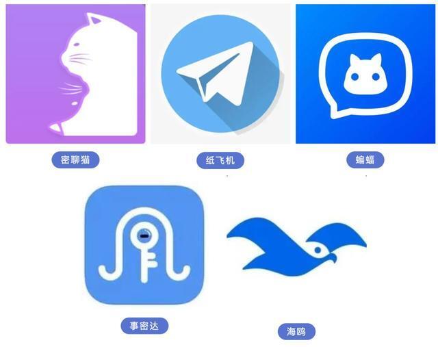 关于最近很火的纸飞机聊天软件是什么的信息