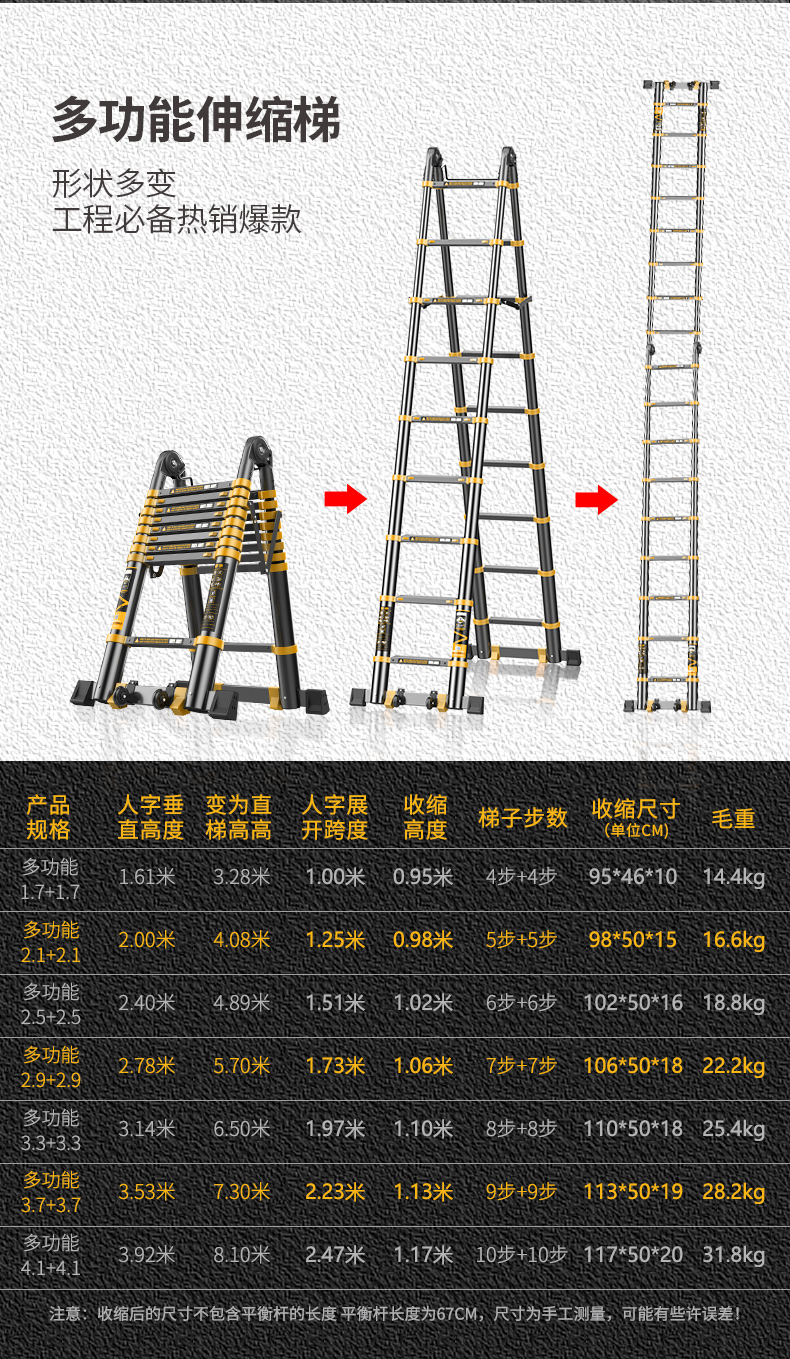 梯子种类大全介绍,梯子种类及图片大全