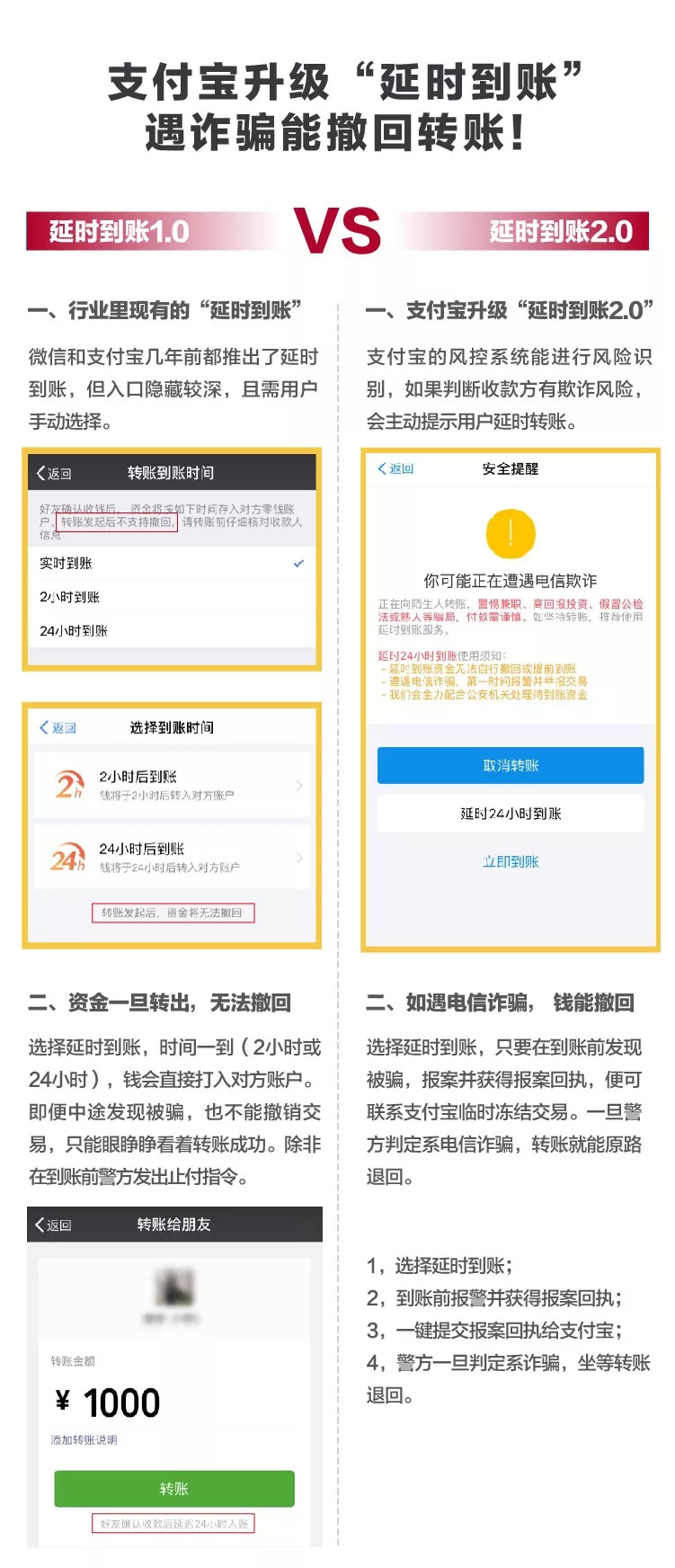 诈骗转账24小时可以撤回,诈骗转账24小时可以撤回怀疑诈骗吗