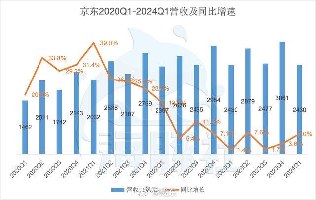 2024有望翻十倍的低价币,2024有望翻十倍的低价币吗