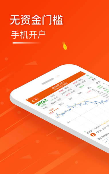 期货app官方下载,易盛期货app官方下载