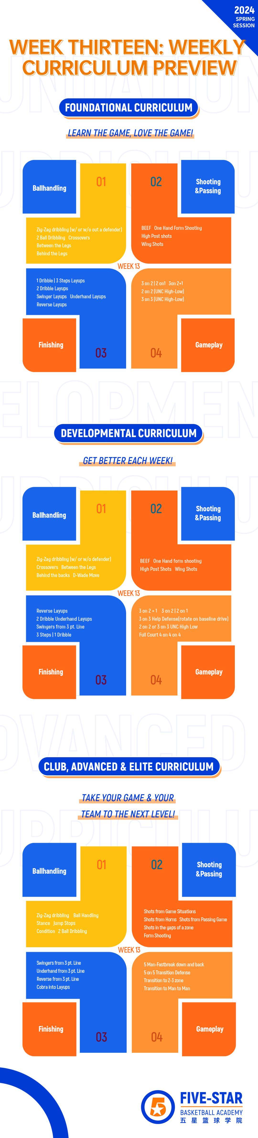 as2in1如何激活,激活asio guard