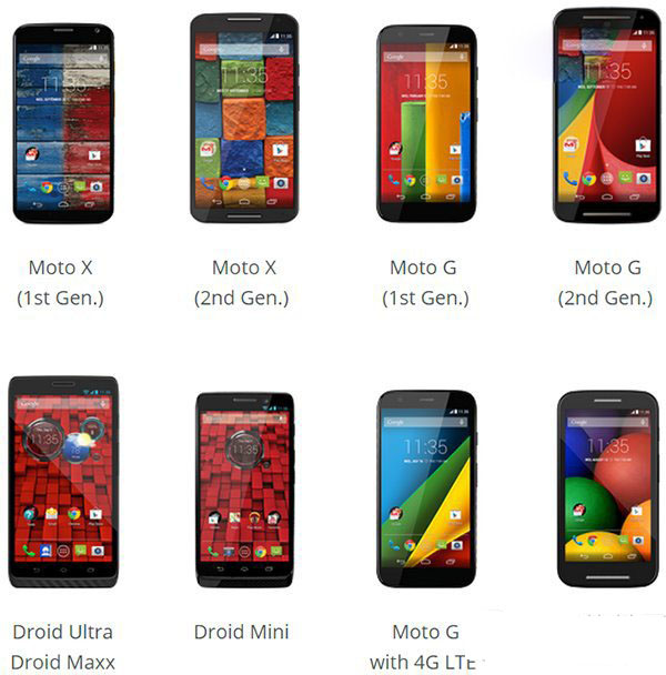 android是什么设备,android是什么设备名