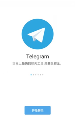 telegeram约的群,telegrammessenger社交