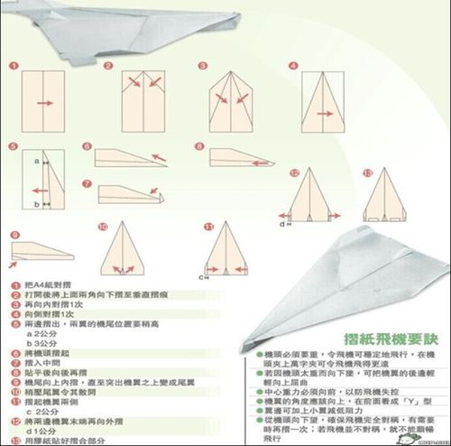 纸飞机怎么折视频,飞100米的纸飞机怎么折视频