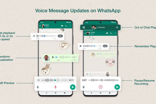 whatsapp怎么读语音,whatsapp语音怎么翻译