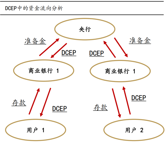 法偿货币是证券吗,法偿货币是什么意思