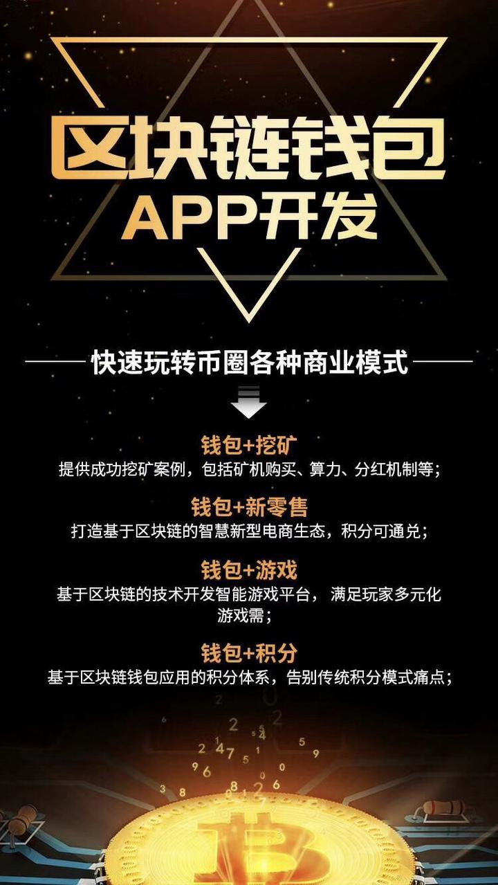 token钱包授权,imtoken钱包授权