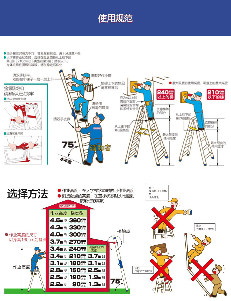 梯子配置url,梯子配置和代理配置区别