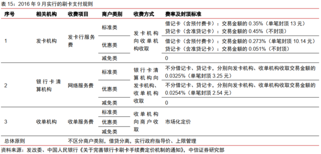 法定货币的本质是,法定货币一定是货币吗