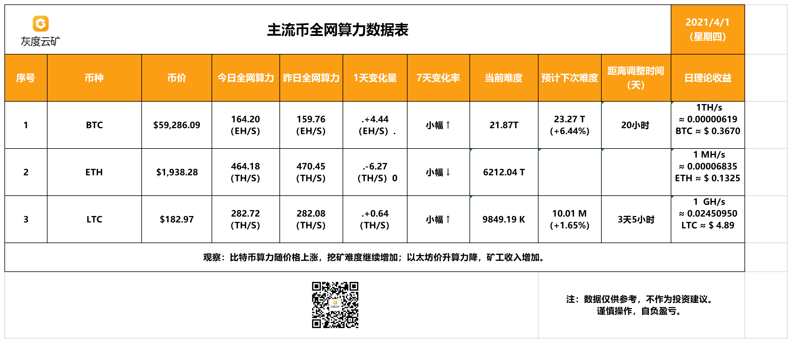 比特币最便宜的时候多少钱,比特币最便宜的时候多少钱人民币