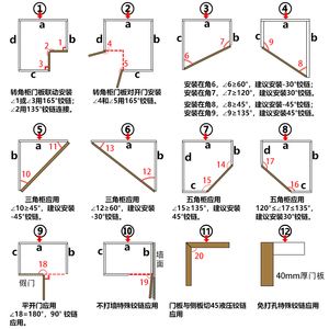 梯子与地面夹角以多少度为宜,梯子使用与地面的夹角以多少度为宜