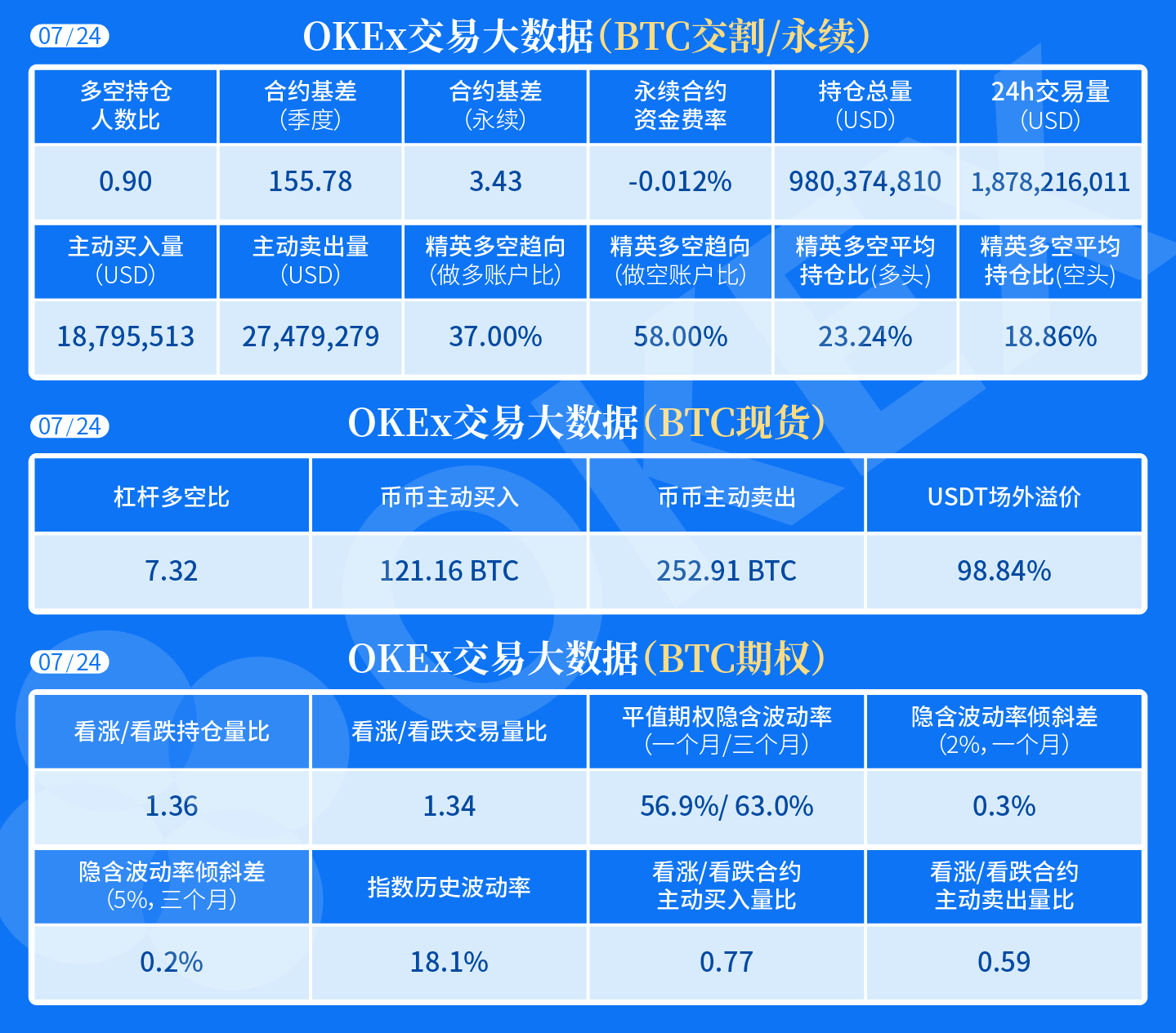 以太坊网站开发,基于以太坊开发的应用