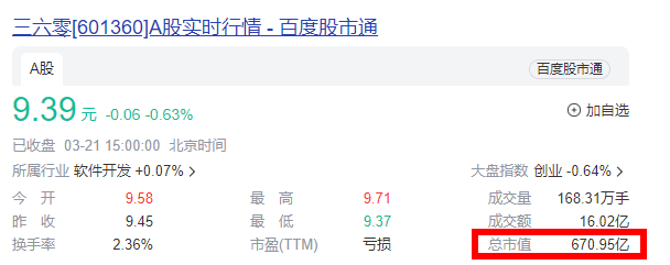 360搜索域名,360搜索域名是什么