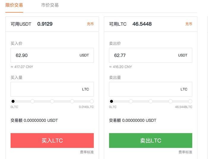 usdt币兑换人民币用什么软件,usdt兑换人民币手续费怎么计算