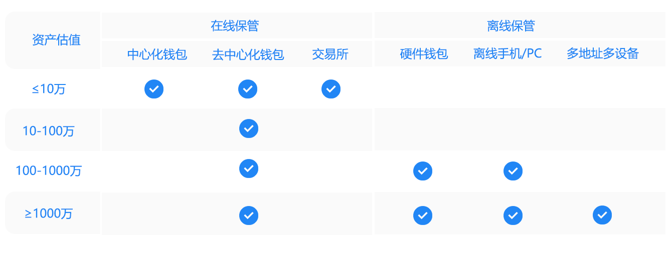 token钱包客服电话,tokenpocket钱包客服电话