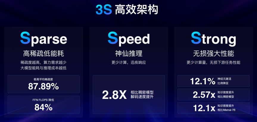 token一键配置app,token一键配置官方下载 token一键配置app,token一键配置官方下载