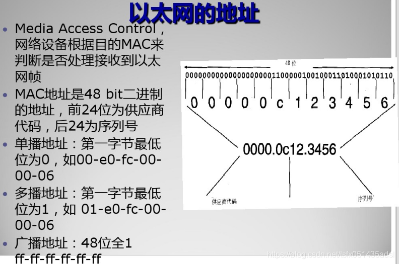 token计算机术语,在计算机术语中token的含义不包括