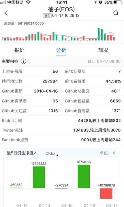 币圈十大交易所查询app下载,币圈十大交易所查询app下载最新版