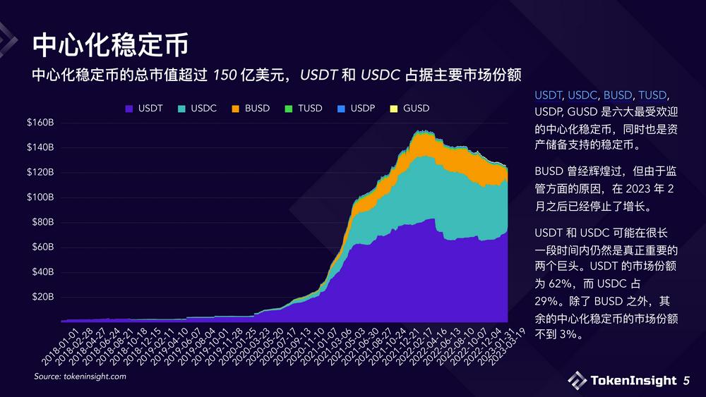 市场份额前十的虚拟币,市场份额前十的虚拟币是什么