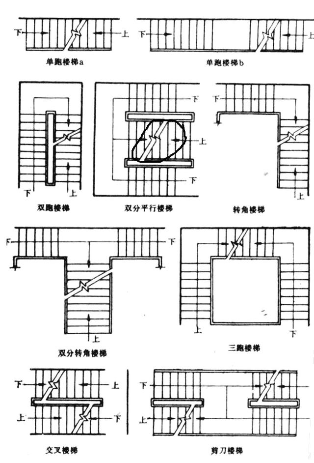 梯子试用节点,便宜的梯子节点
