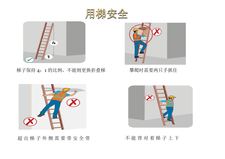 安规中对梯子的使用规定,安规对使用的梯子有何要求