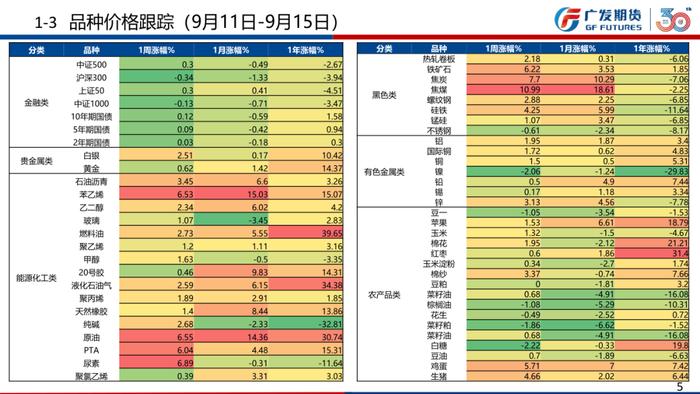 pta不能买,pta怎么买不了