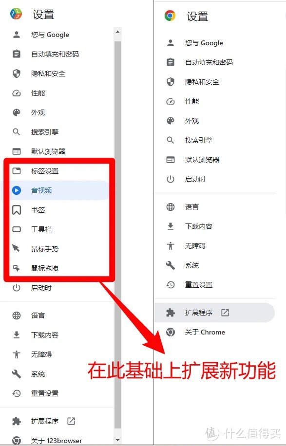 安卓手机怎么下载谷歌商店,安卓手机下载谷歌商店的方法