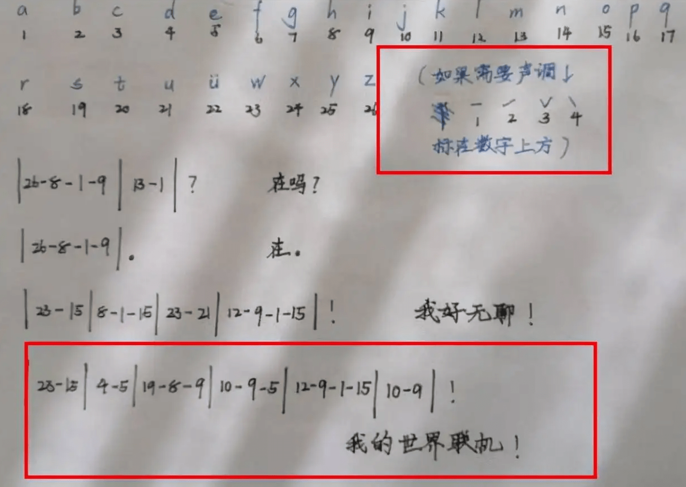 脏话电报,脏话电报素材