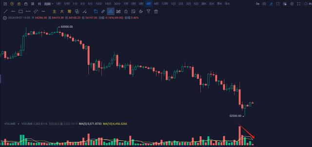 1个比特币要挖多久,一个比特币要挖多久和成本