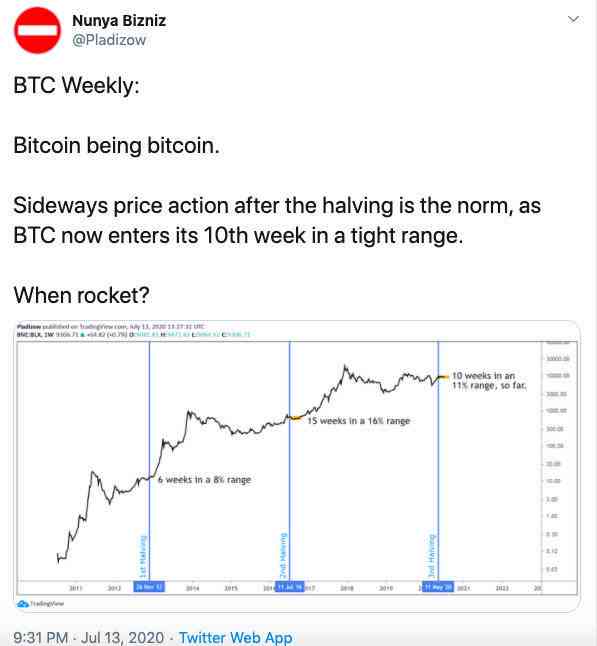 比特币价格今日行情图,比特币价格今日行情图片