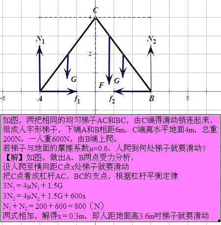 pc端梯子什么意思,pc端梯子推荐百度贴吧