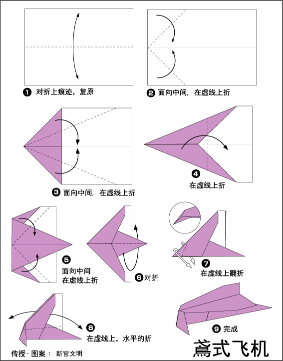 纸飞机怎样转换中文,纸飞机怎么转换成中文