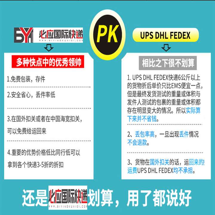 从国外寄的包裹被海关扣了怎么办,从国外寄的包裹被海关扣了怎么办呢