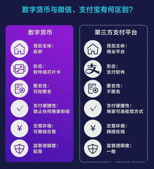 token冷钱包怎么收u,imtoken冷钱包安全吗