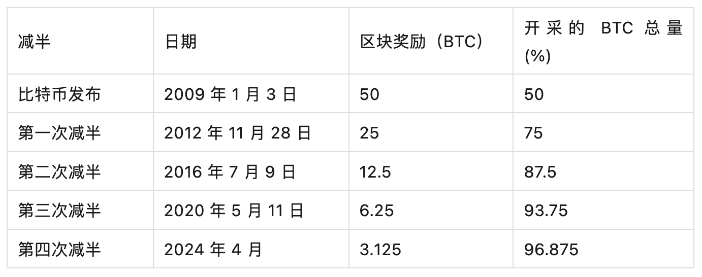 虚拟币今日价格行情,虚拟币今日价格行情大全最新