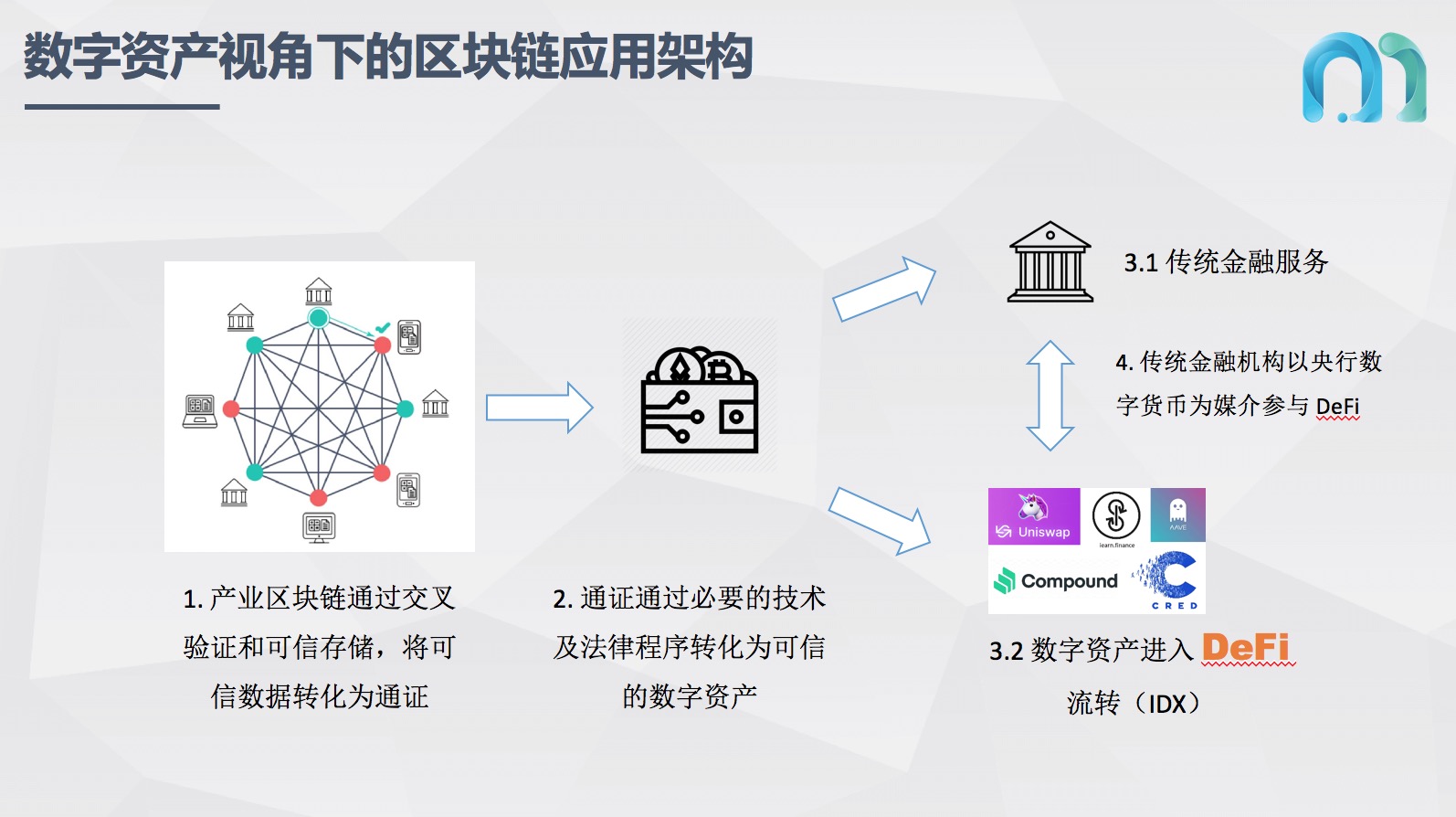 国内区块链钱包,现在区块链做的比较好的钱包有哪些?